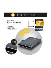 ארנק SecWal דגם SW2P2-Hunter-04