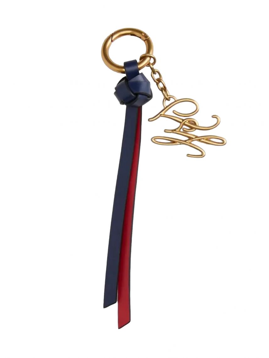TH CHARMS SCRIPT